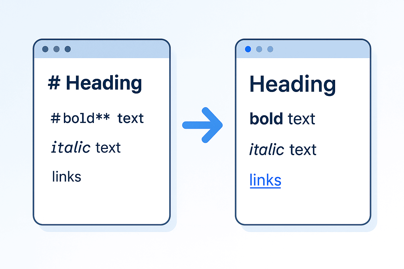 Mastering Markdown A Guide to Structuring and Styling Content Effectively