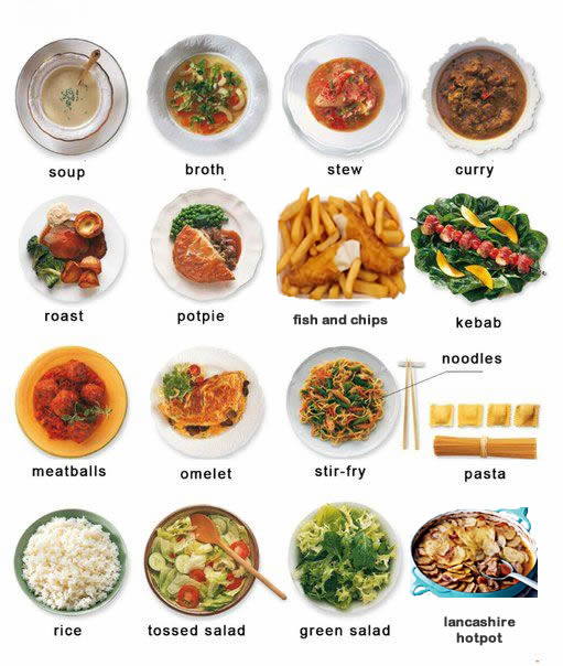 types of food eaten