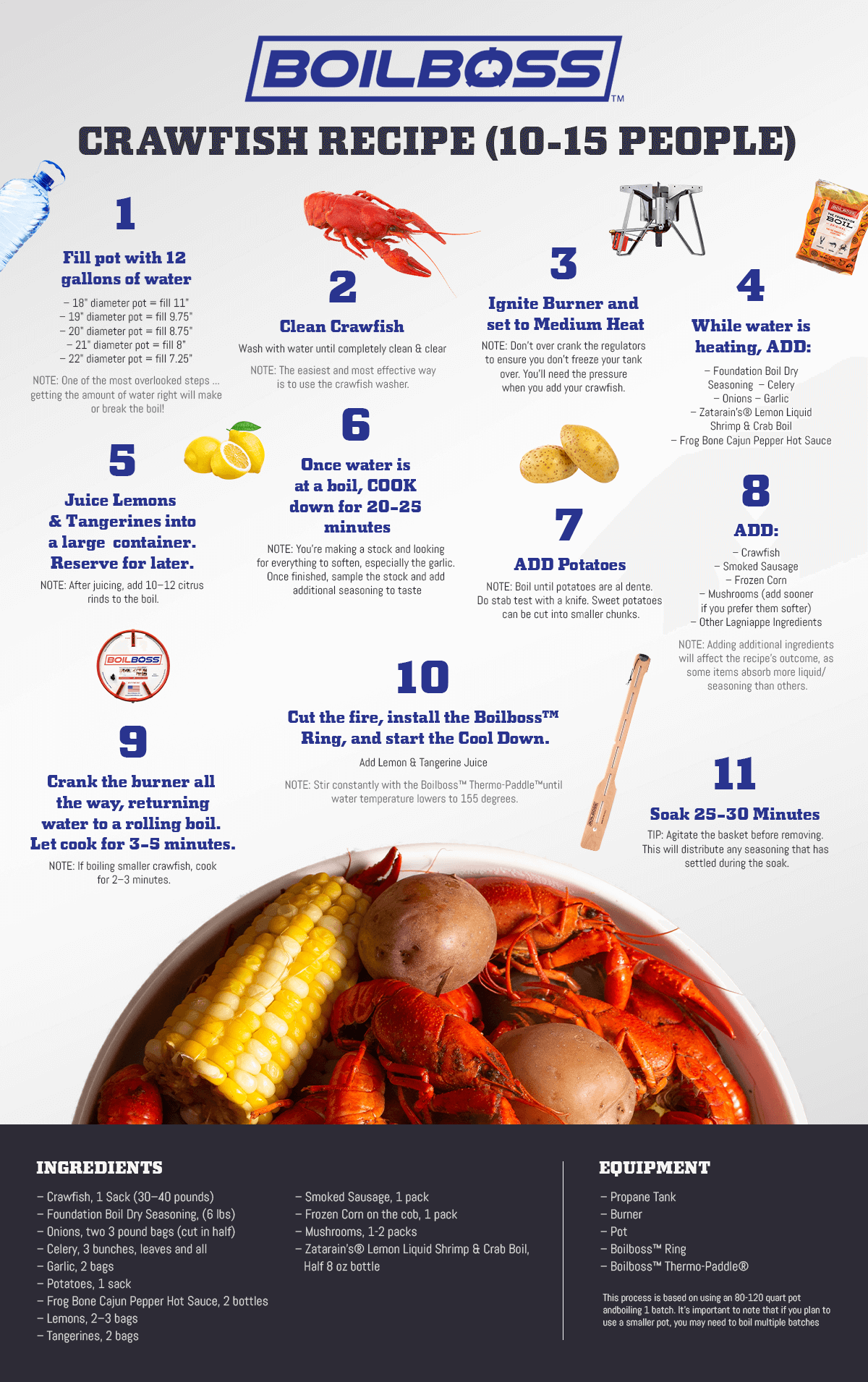 Ultimate Crawfish Boil Step-by-Step Recipe for 10-12