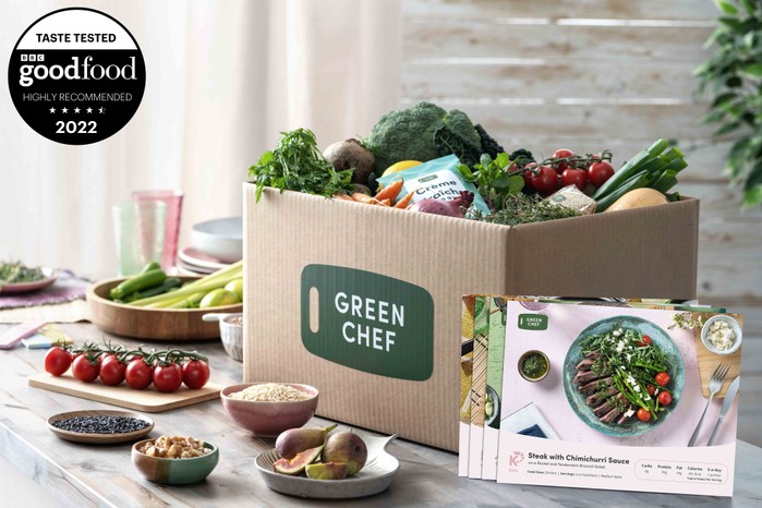 food recipe delivery