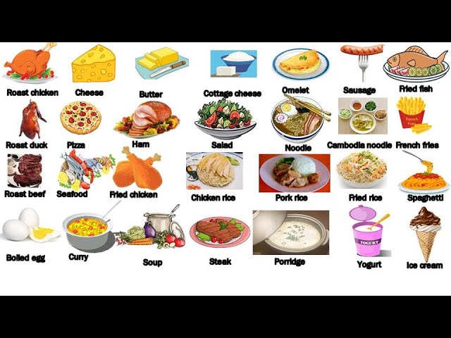 different types food