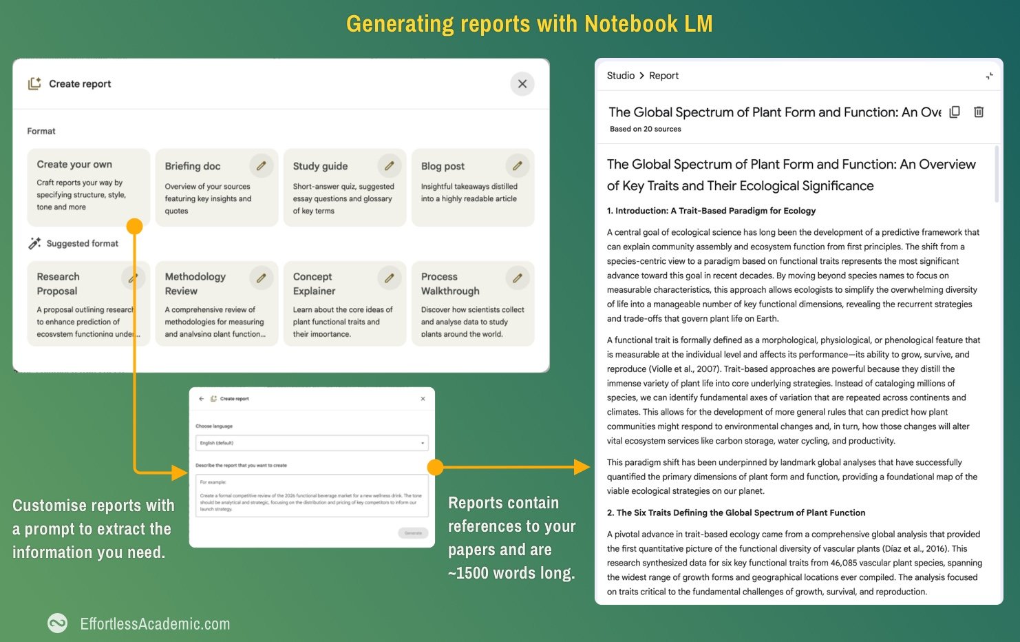 2025âs Top 9 NotebookLM Alternatives for Academic Researchers