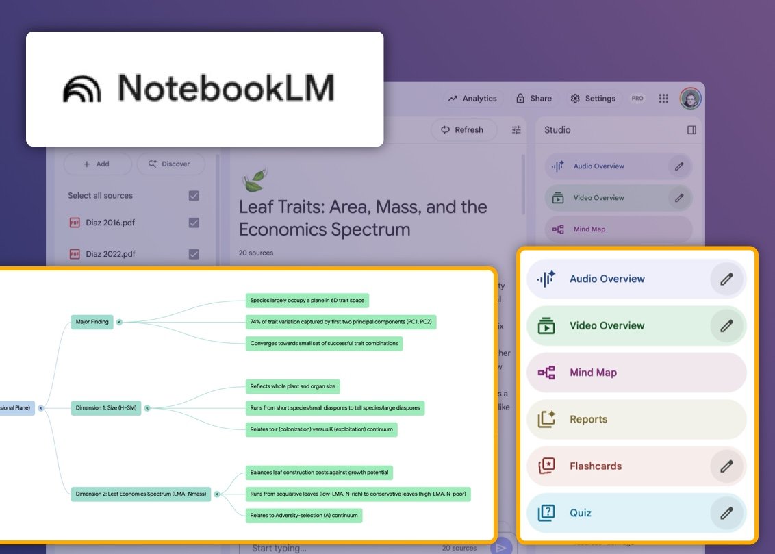 2025âs Top 9 NotebookLM Alternatives for Academic Researchers