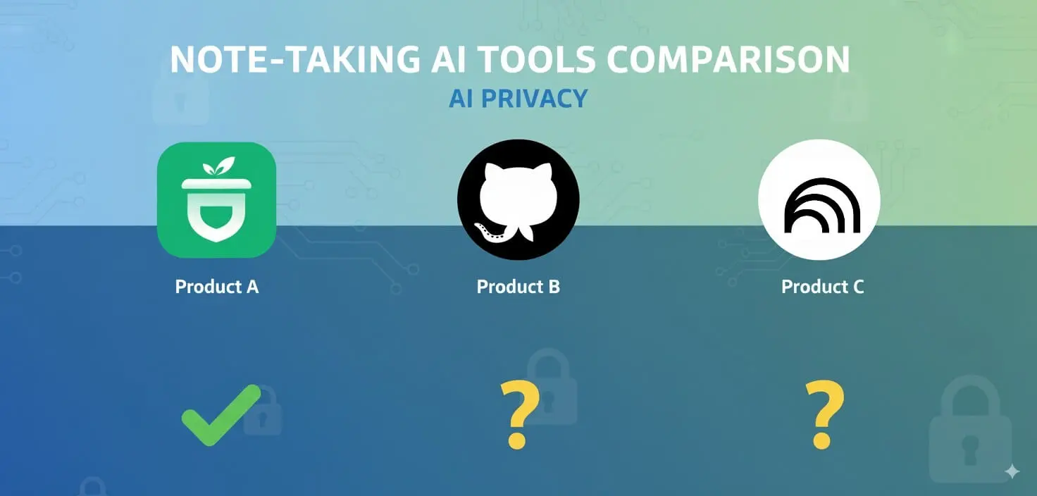 2025âs Top 9 NotebookLM Alternatives for Academic Researchers