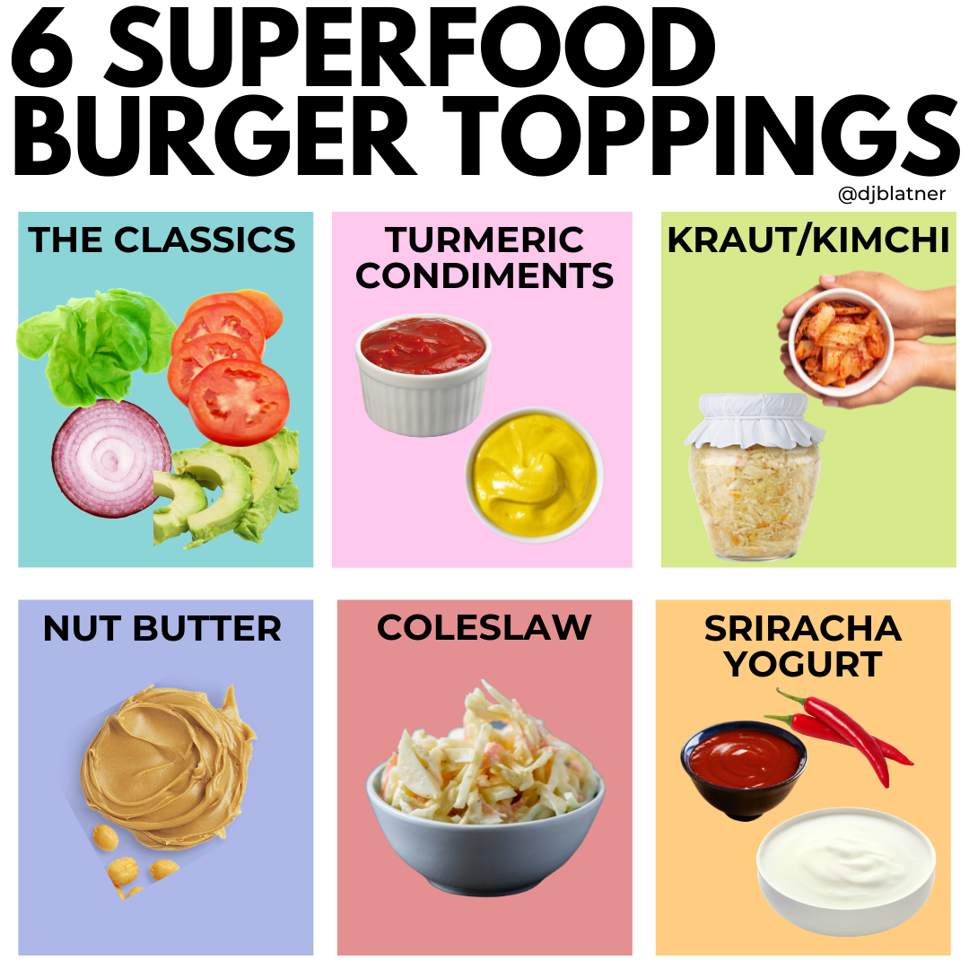 food toppings
