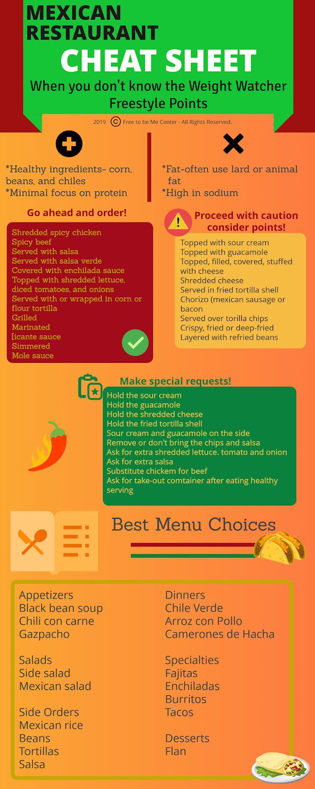 weight watchers at mexican restaurant