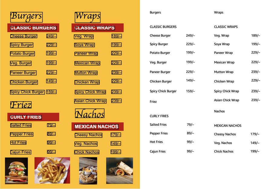 restaurant menu dataset