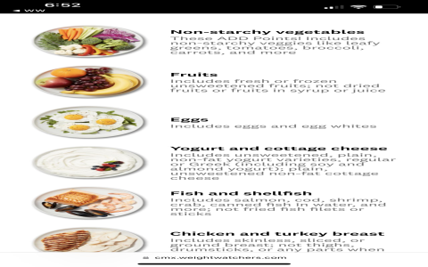 weight watchers products online