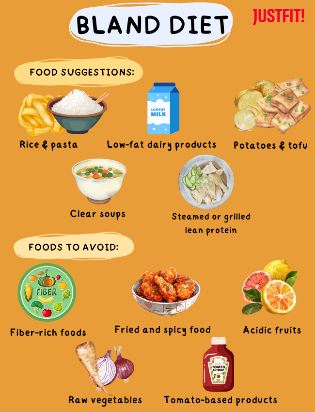 bland diet dinner