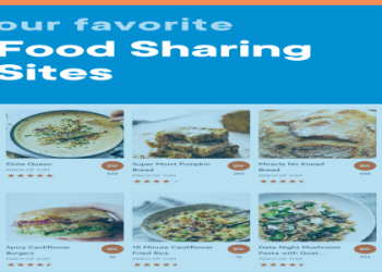 gourmet recipe websites